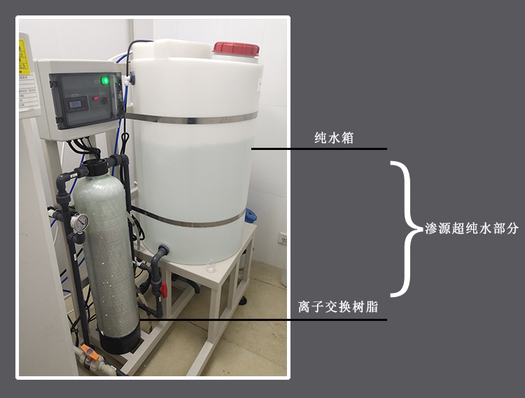 实验室超纯水系统