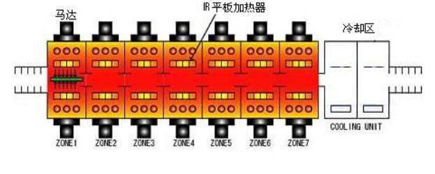 超纯水系统